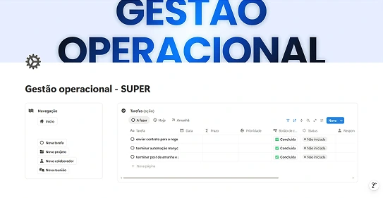 Dashboard Operacional