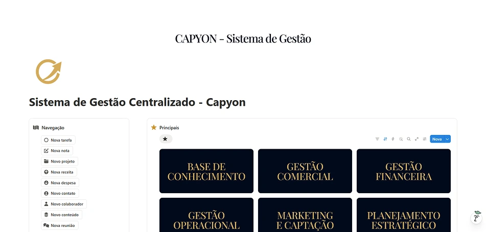 Sistema Capyon